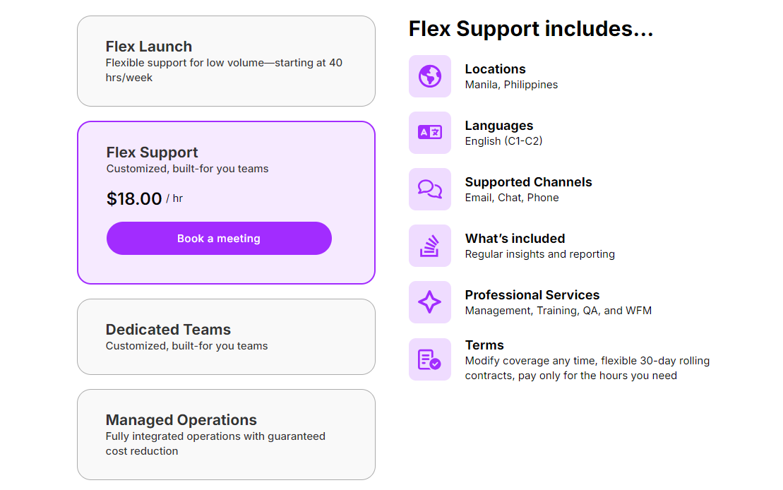 Hourly pricing model of Outsourcing customer service at PartnerHero