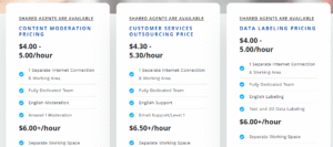 Outsourcing customer service pricing