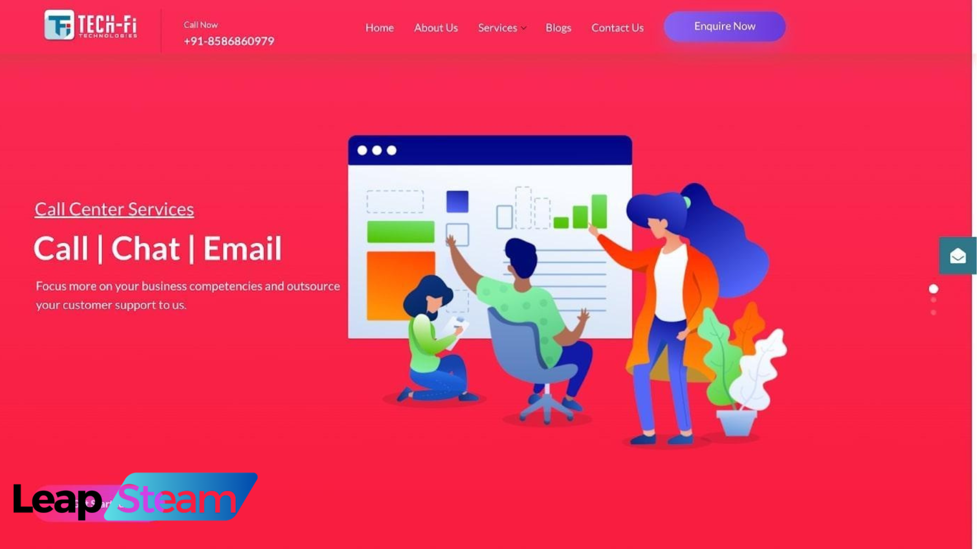 Image Credit: Tech-Fi Technologies