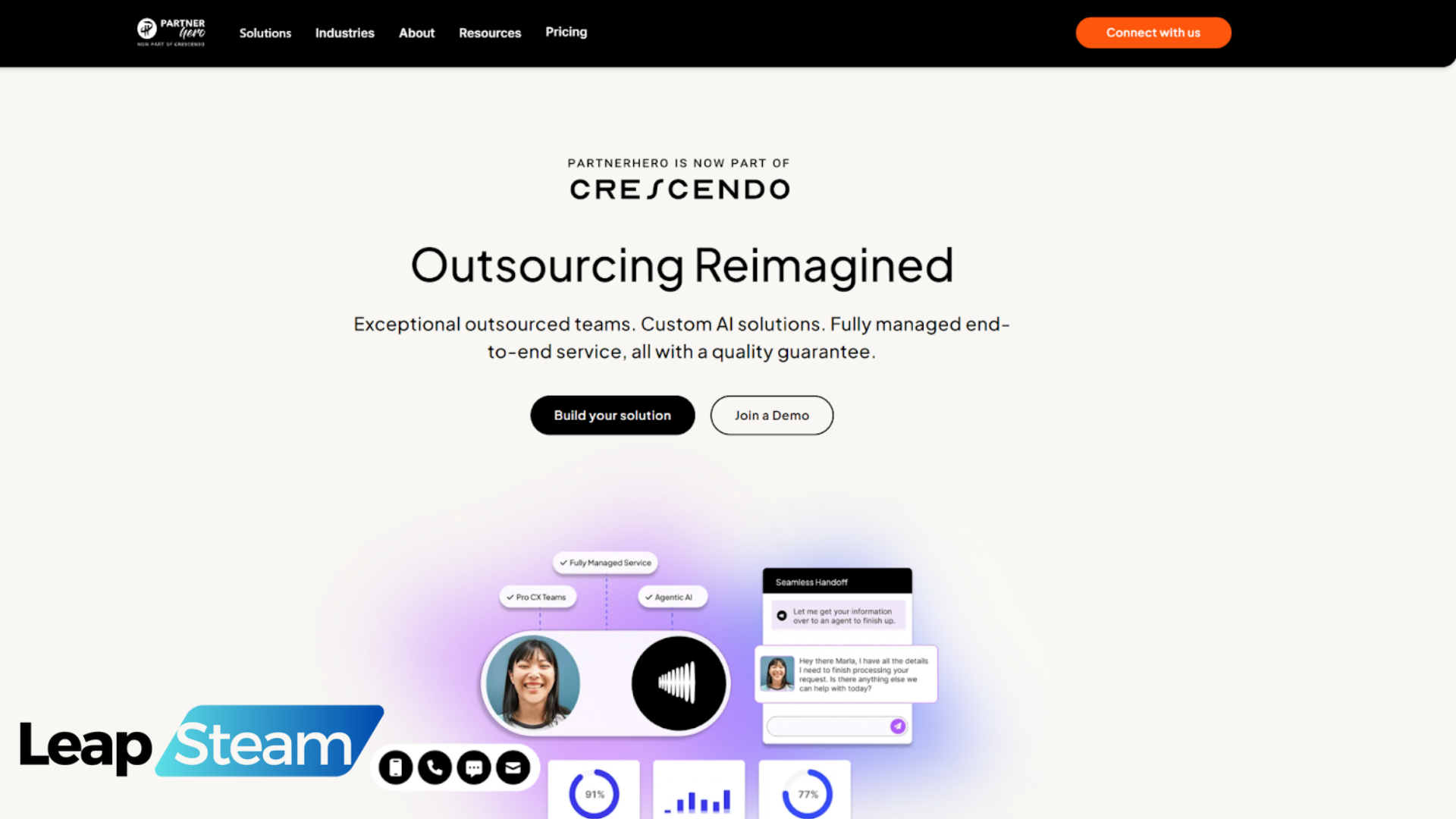 Image website PartnerHero