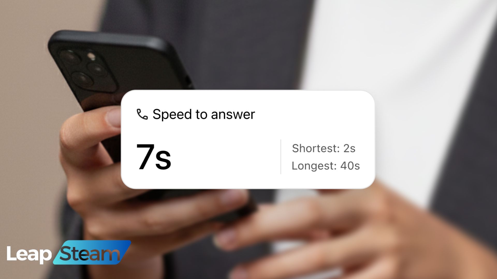 Speed Metrics: First Response Time and Average Handle Time
