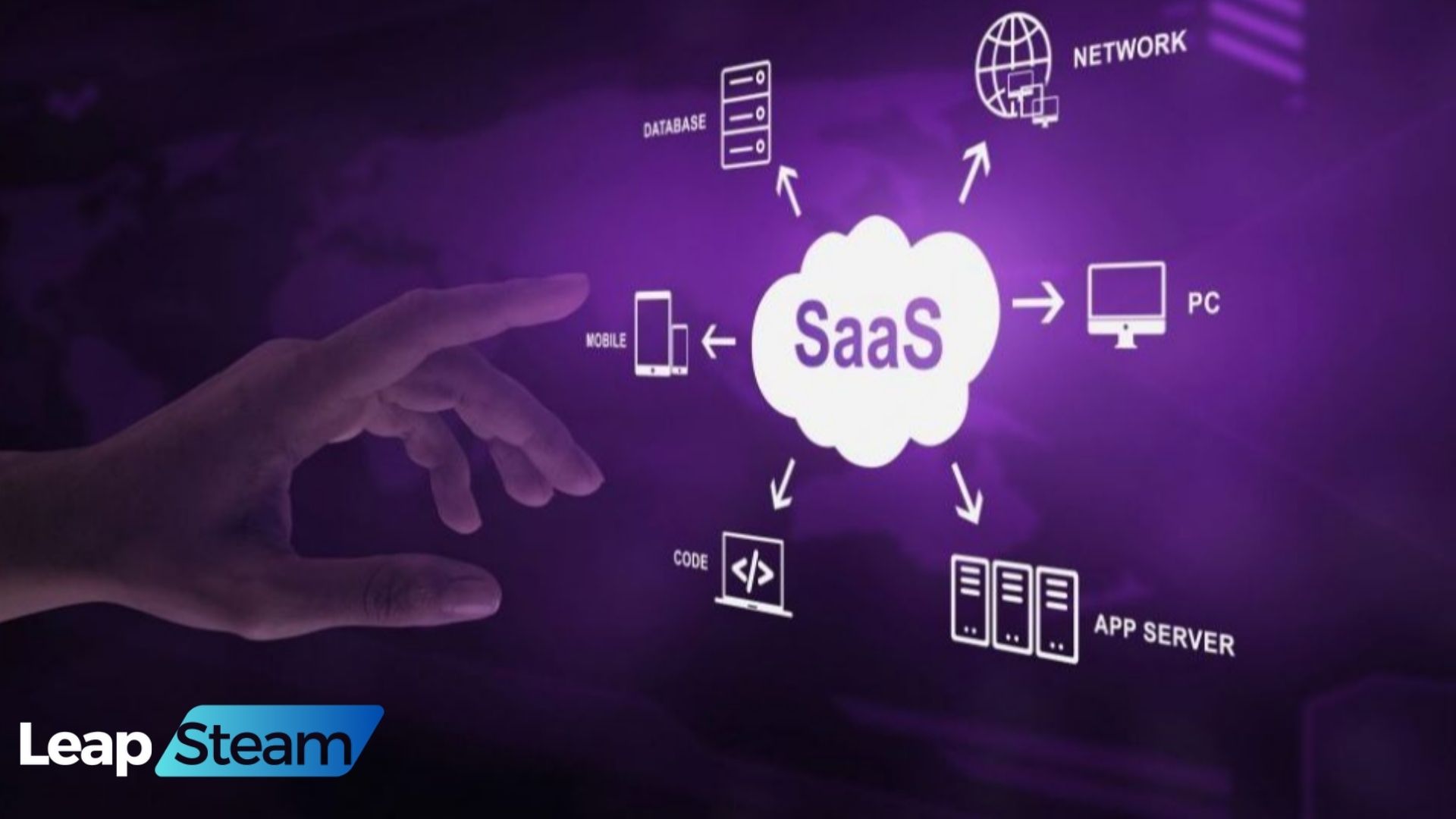 Why Email Is Still the Backbone of SaaS Customer Communication