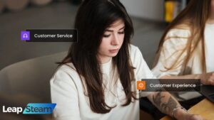 The Complete 7-Step Guide to Outsource Customer Support and Drive Growth