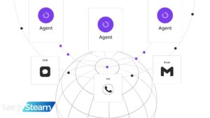 20 B2B Auto-Reply Templates for Outsource Email Support