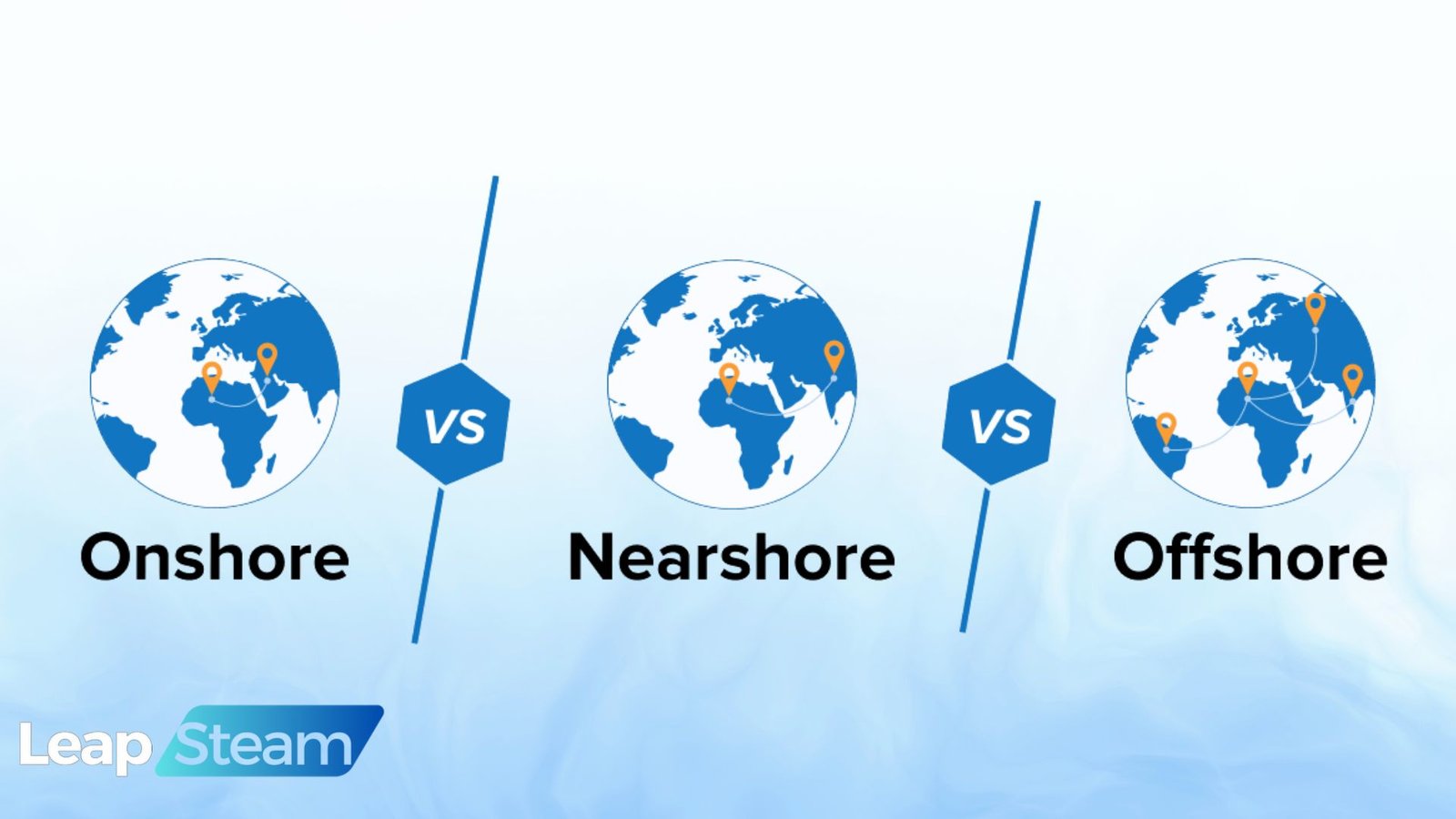 Outsource vs Offshore vs Nearshore: What is Different?