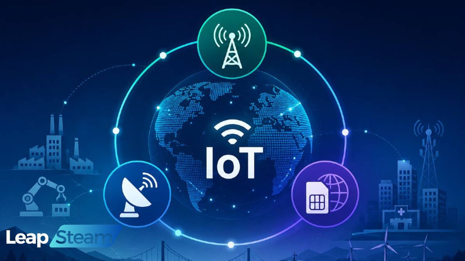 The Complexity of the 2026 IoT Customer Journey
